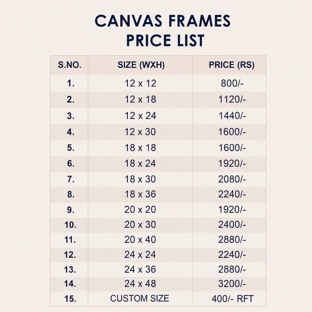 Canvas Frames